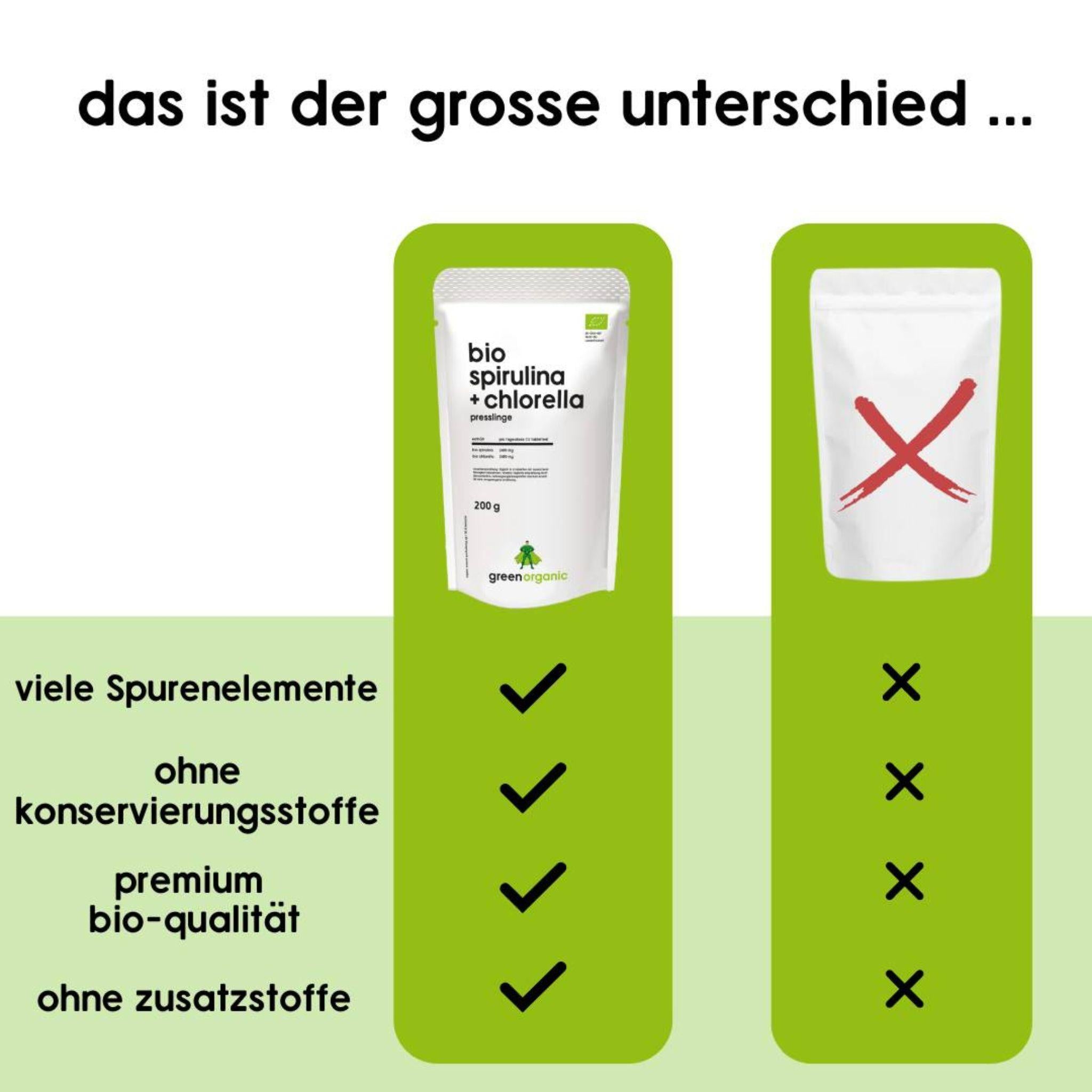 Bio Spirulina & Chlorella Presslinge - 200g