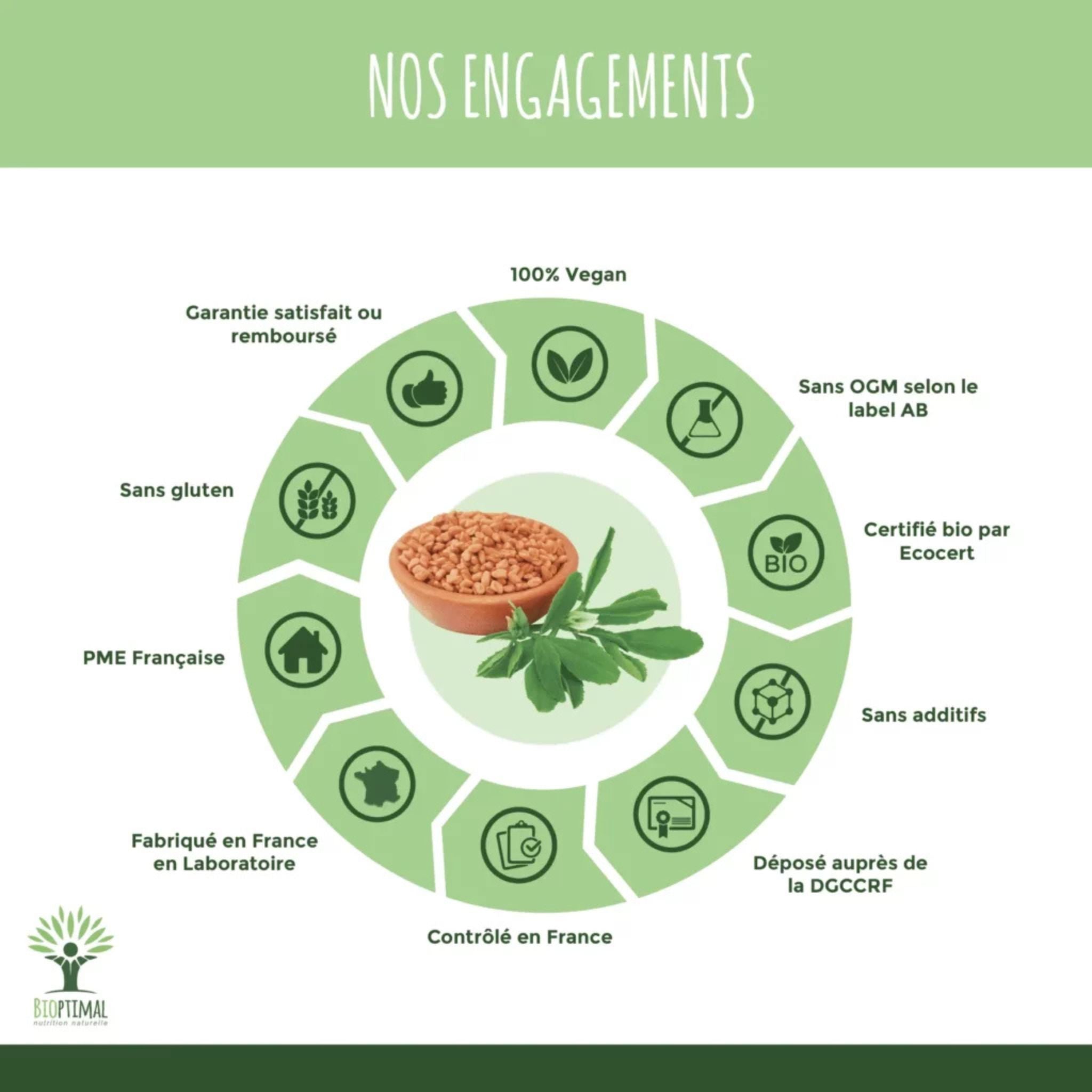 Bio Bockshornklee - 200 Kapseln - Bioptimal - Adaptogen - Adaptogene - Baby - montcalia.ch