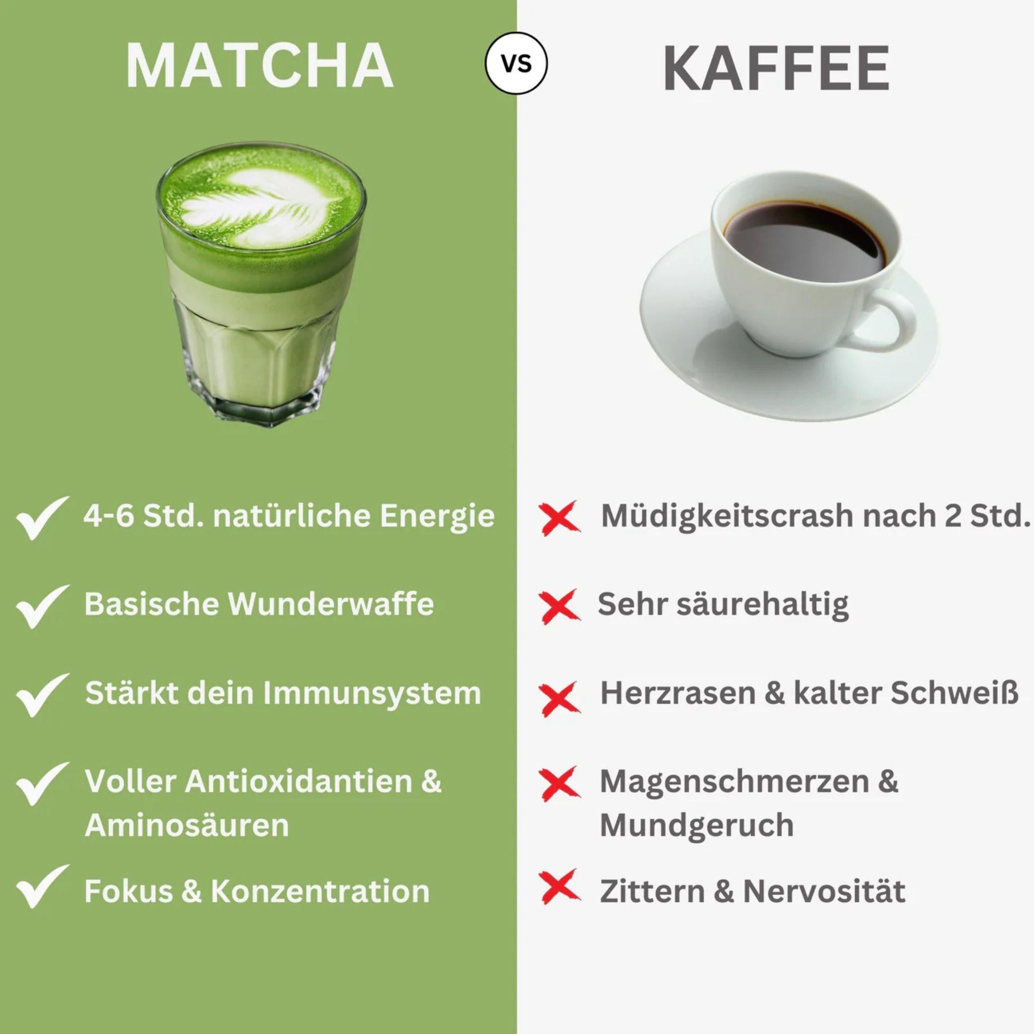Bio Ceremonial Uji Matcha TENNO - 80g - Matcha Magic - Bio - EU Bio - general - health - montcalia.ch