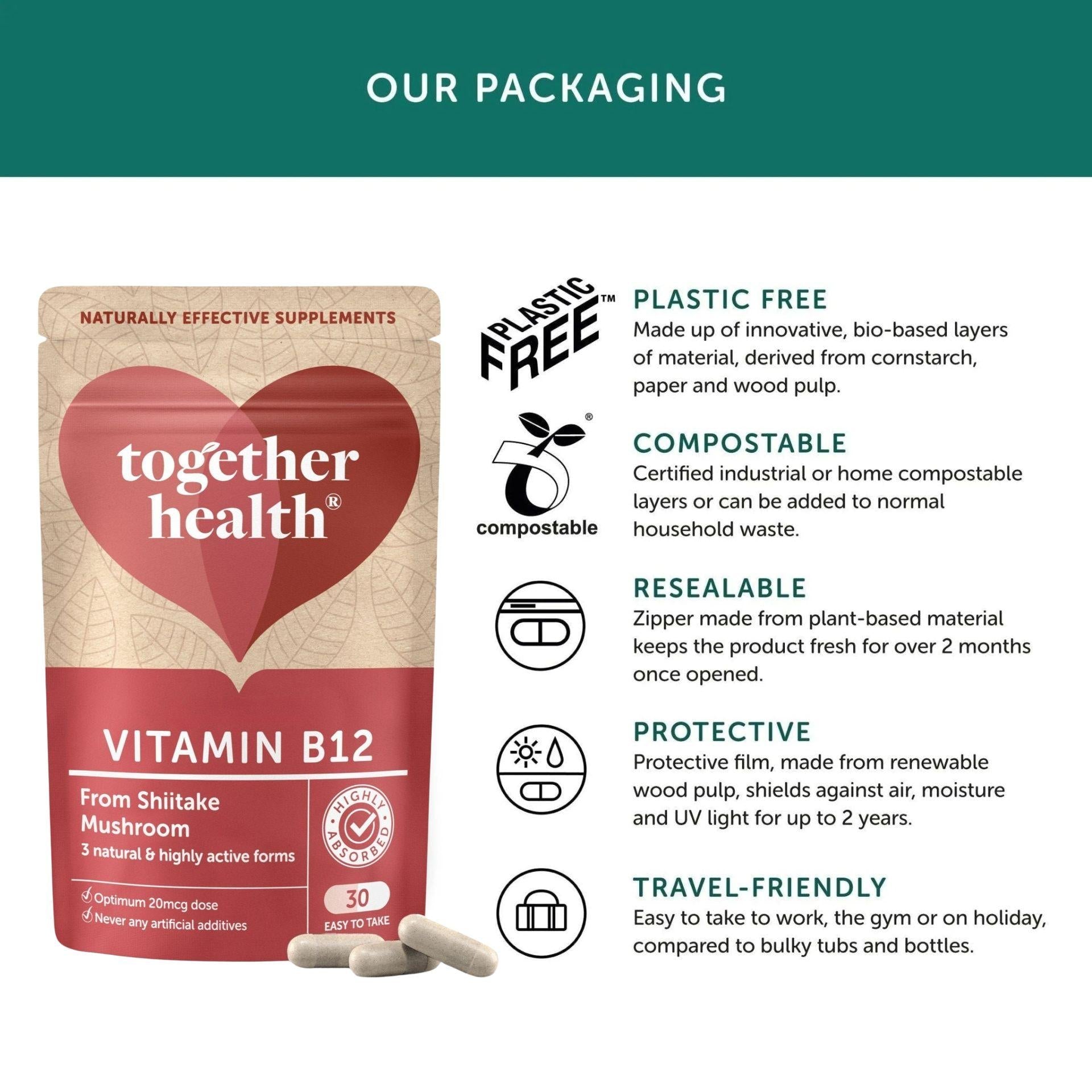 Vitamin B12 aus Pilzen - 30 Kapseln - Together Health - B12 - B12 Mangel - Fitness - montcalia.ch