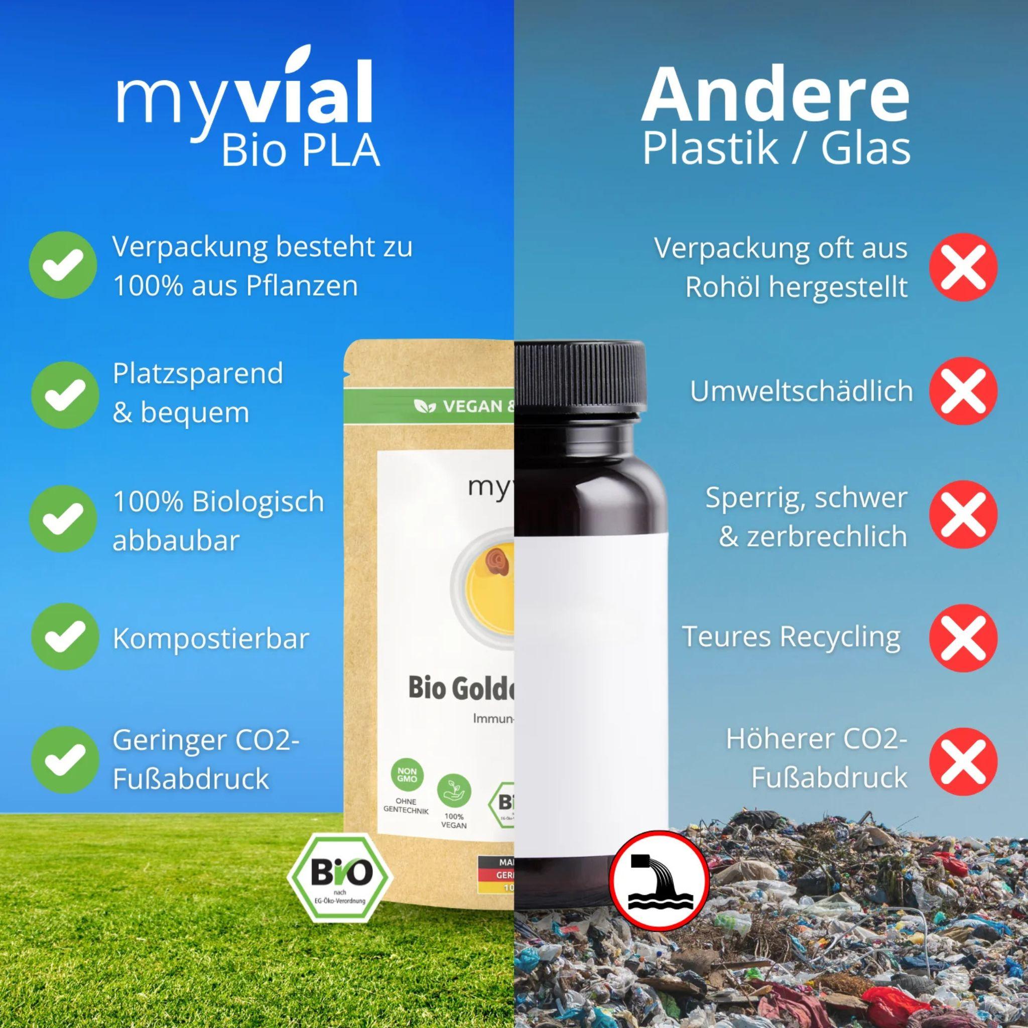 Bio Goldene Milch mit 10 Superfoods - 100g