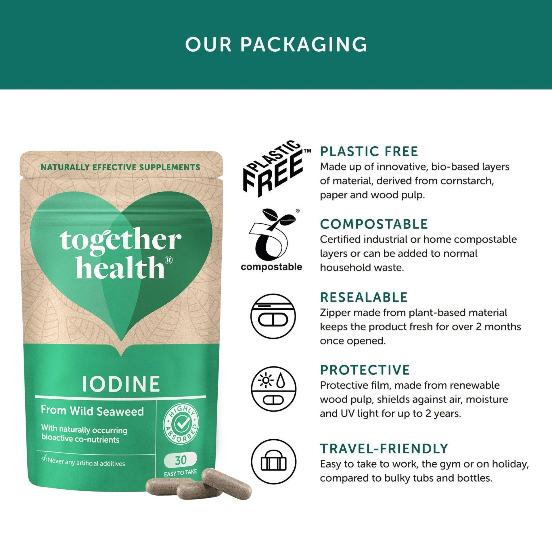 Jod aus Seetang - 30 Kapseln - Together Health - Carnivore - energy - focus - Frauen - montcalia.ch